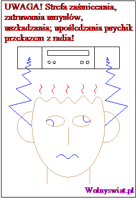 Wolnyswiat.pl