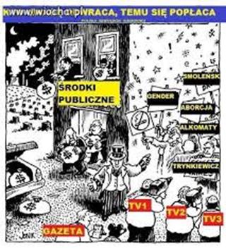 Znalezione obrazy dla zapytania prawda o rz&aogon;dzie